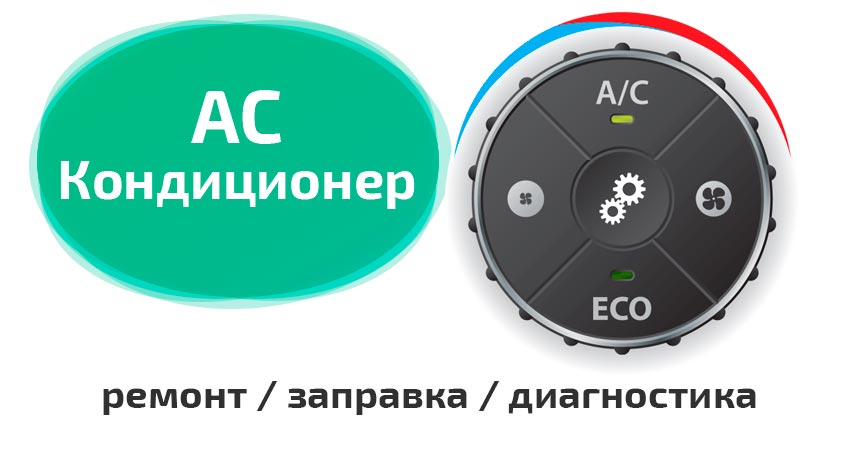Автокондиционер Автокондиционер